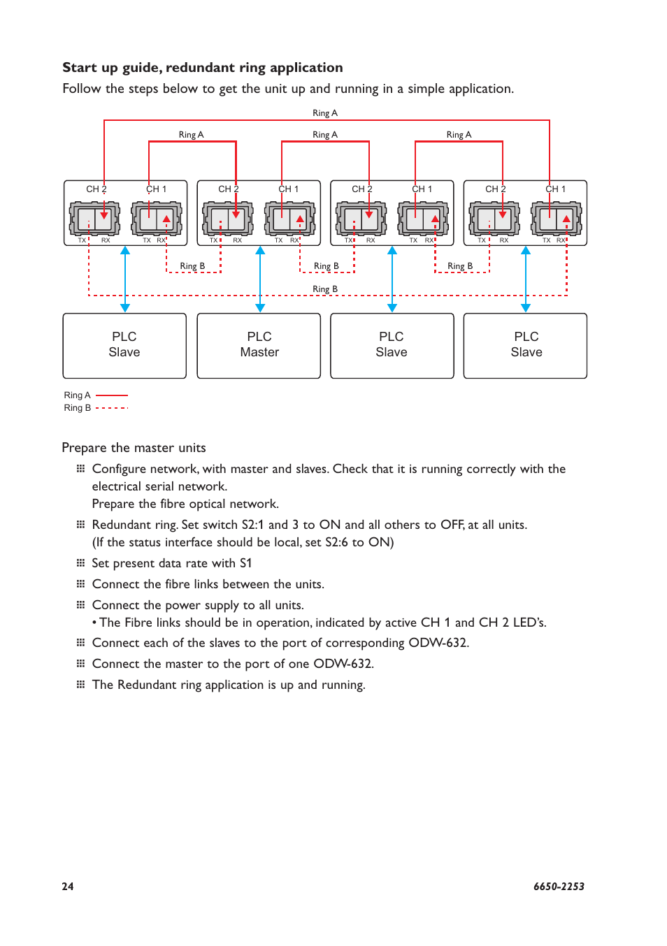 Prepare the master units | Westermo ODW-632 User Manual | Page 24 / 28