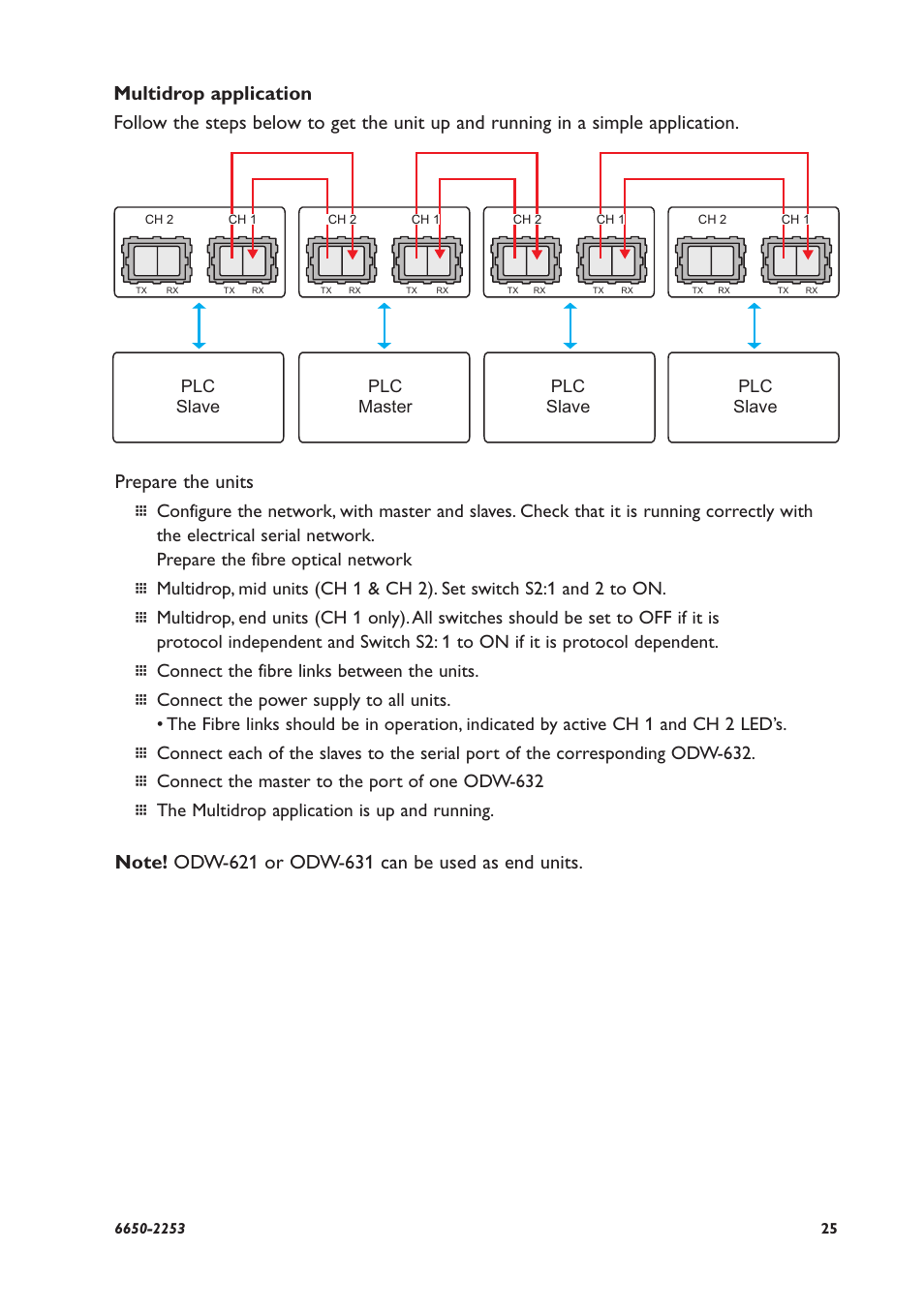 Westermo ODW-632 User Manual | Page 25 / 28