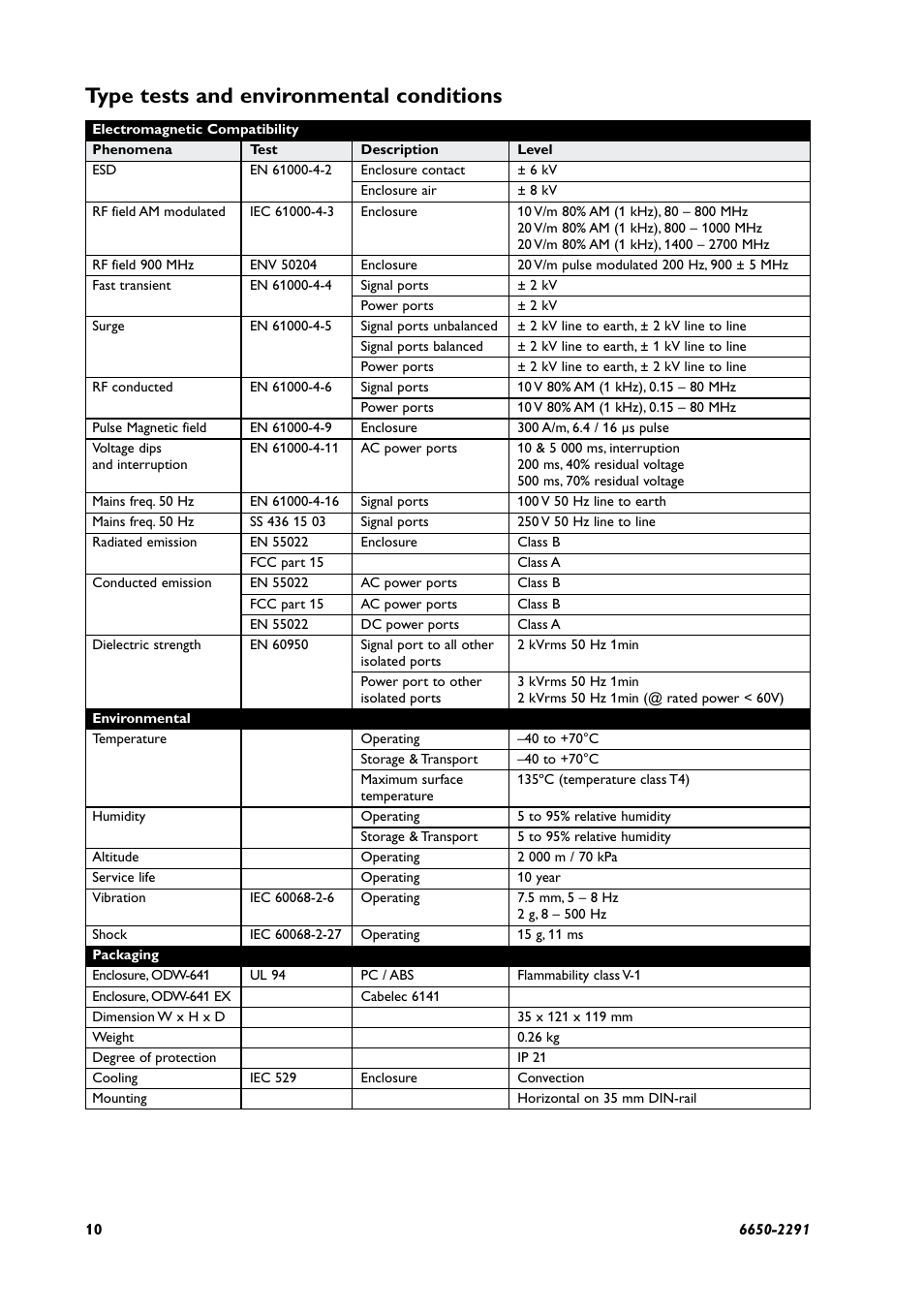 Type tests and environmental conditions | Westermo ODW-641 User Manual | Page 10 / 28