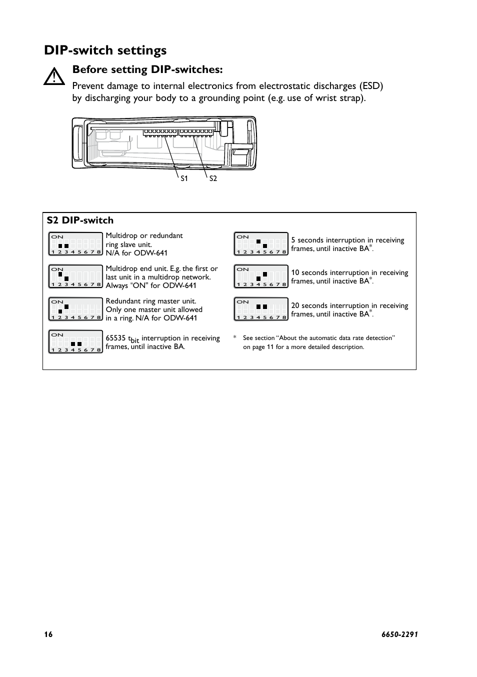 Dip-switch settings, Before setting dip-switches, S2 dip-switch | Westermo ODW-641 User Manual | Page 16 / 28