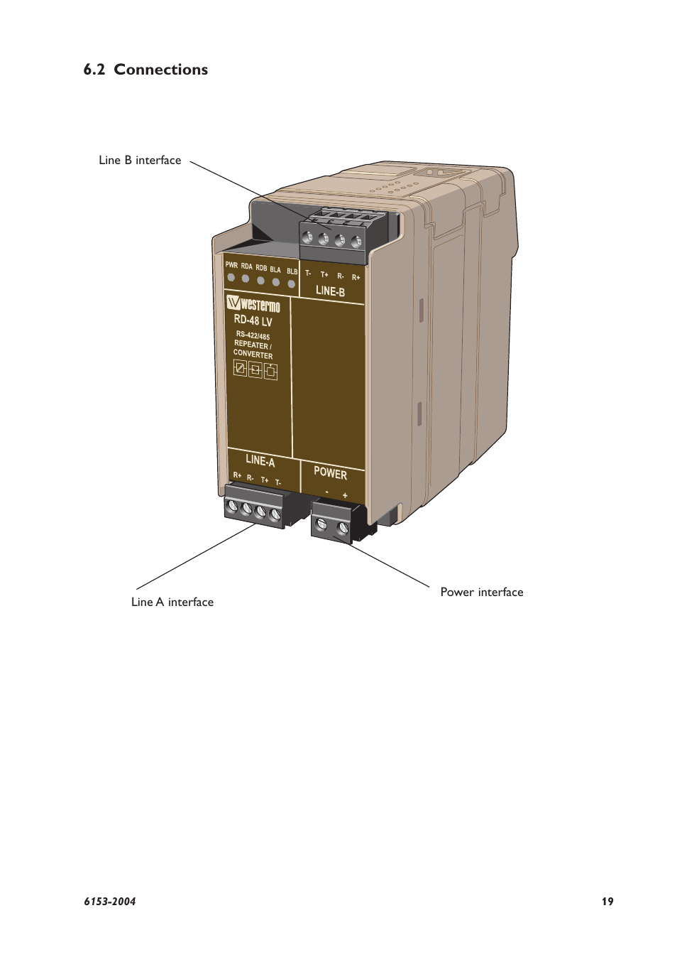 2 connections | Westermo RD-48 User Manual | Page 19 / 56