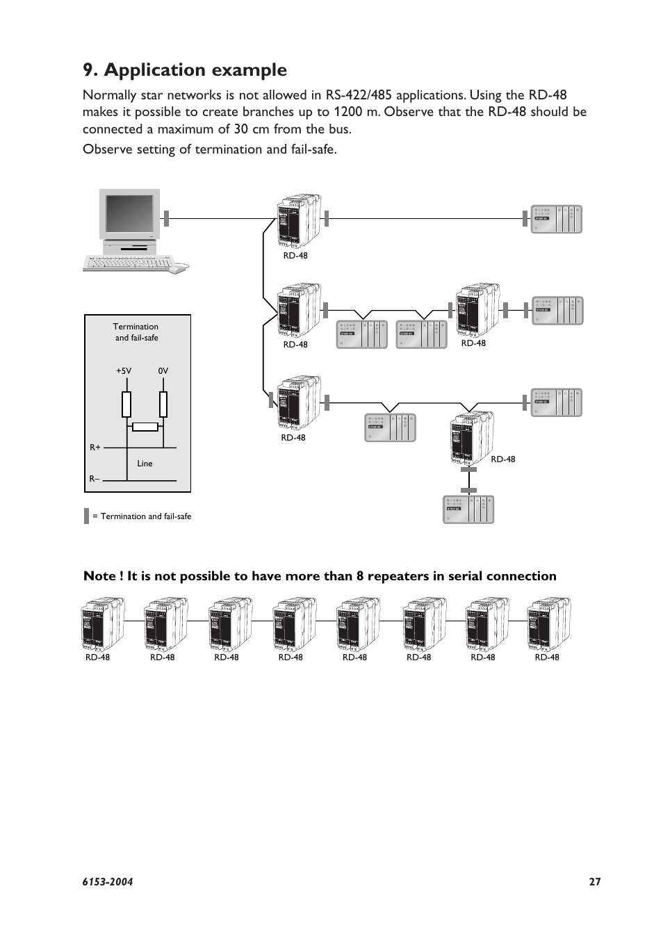 Application example | Westermo RD-48 User Manual | Page 27 / 56