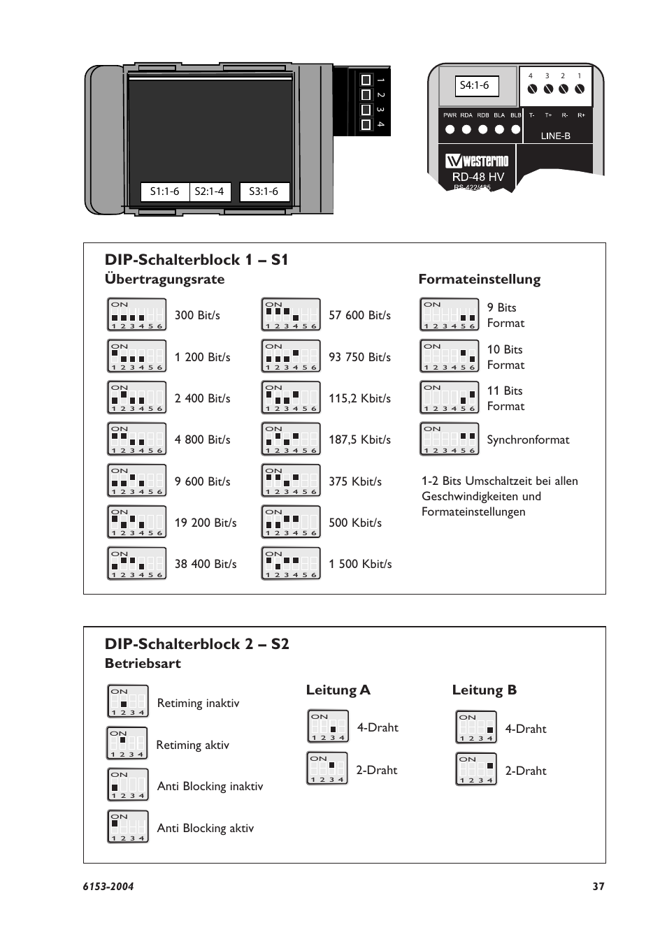 Dip-schalterblock 2 – s2, Dip-schalterblock 1 – s1, Betriebsart | Übertragungsrate, Formateinstellung leitung a leitung b, 300 bit/s, 1 200 bit/s, 2 400 bit/s, 4 800 bit/s, 9 600 bit/s | Westermo RD-48 User Manual | Page 35 / 56