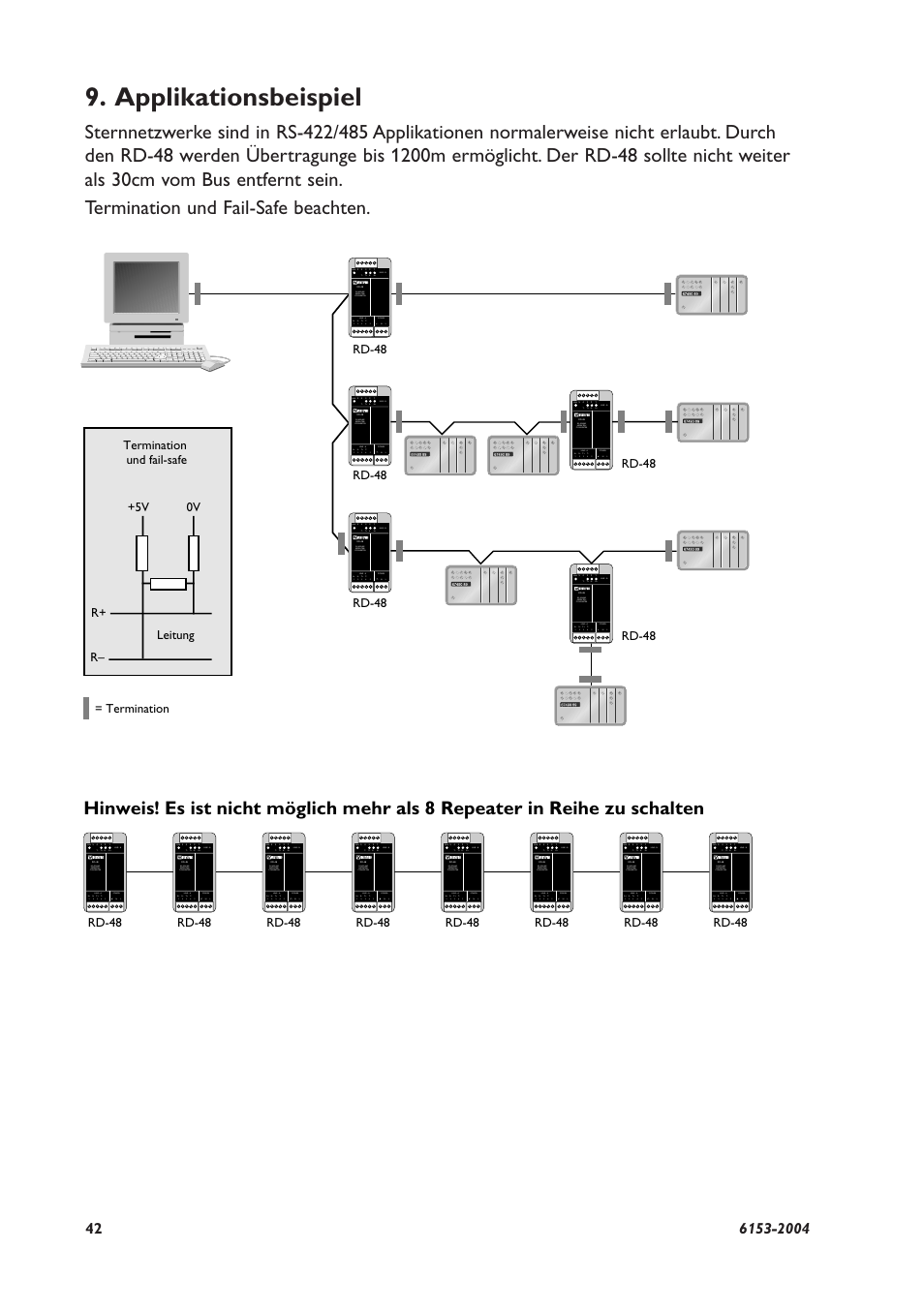 Applikationsbeispiel, Rd-48 | Westermo RD-48 User Manual | Page 40 / 56