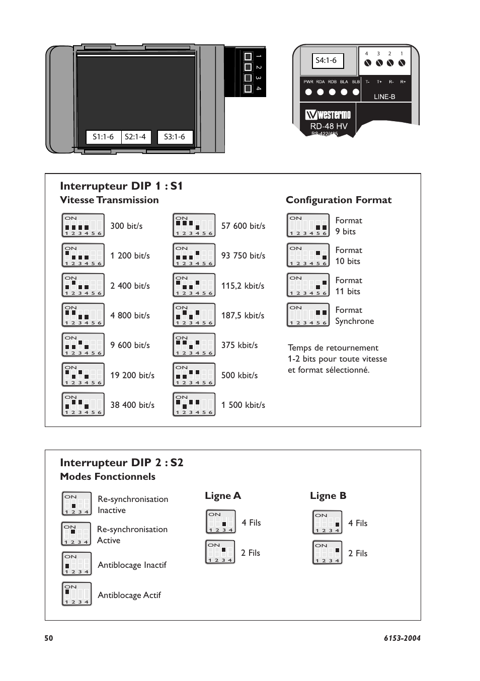 Interrupteur dip 2 : s2, Interrupteur dip 1 : s1, Modes fonctionnels | Vitesse transmission, Configuration format ligne a ligne b, 300 bit/s, 1 200 bit/s, 2 400 bit/s, 4 800 bit/s, 9 600 bit/s | Westermo RD-48 User Manual | Page 48 / 56