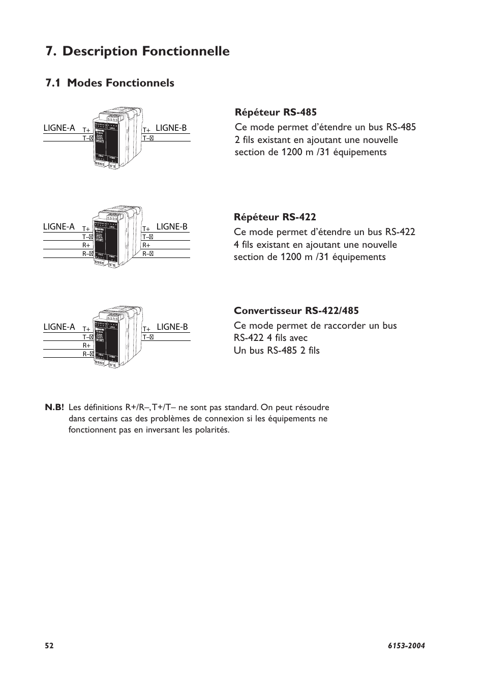 Description fonctionnelle, 1 modes fonctionnels, Ligne-a ligne-b | Westermo RD-48 User Manual | Page 50 / 56
