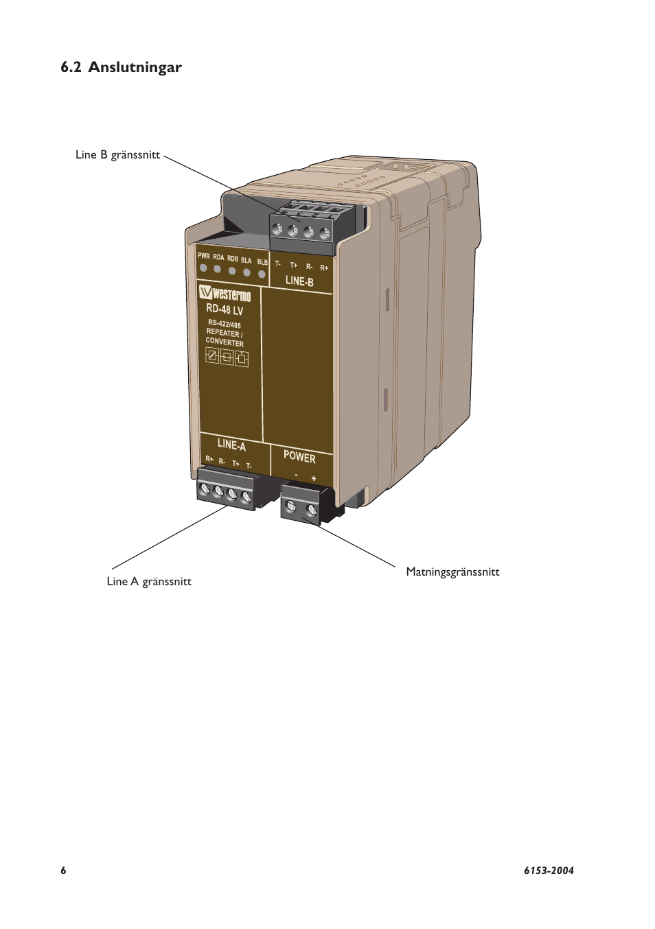 2 anslutningar | Westermo RD-48 User Manual | Page 6 / 56