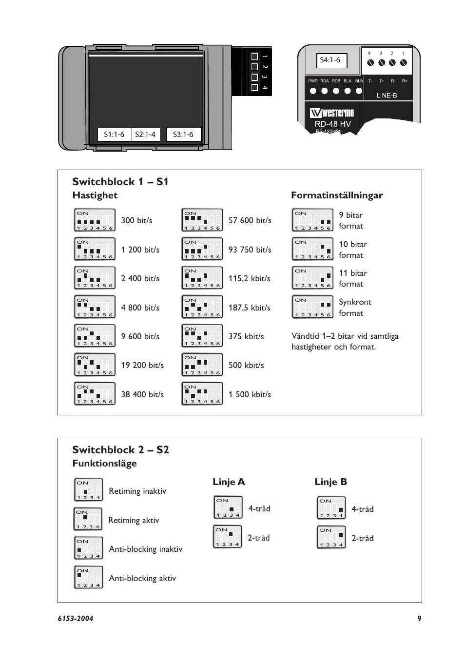 Switchblock 2 – s2, Switchblock 1 – s1, Funktionsläge | Hastighet, Formatinställningar linje a linje b, 300 bit/s, 1 200 bit/s, 2 400 bit/s, 4 800 bit/s, 9 600 bit/s | Westermo RD-48 User Manual | Page 9 / 56
