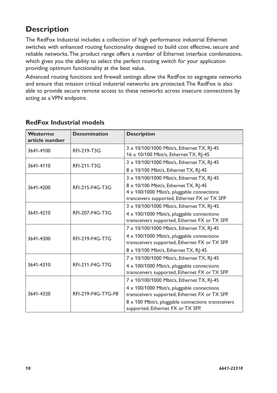 Description, Redfox industrial models | Westermo RFI-2xx User Manual | Page 10 / 32