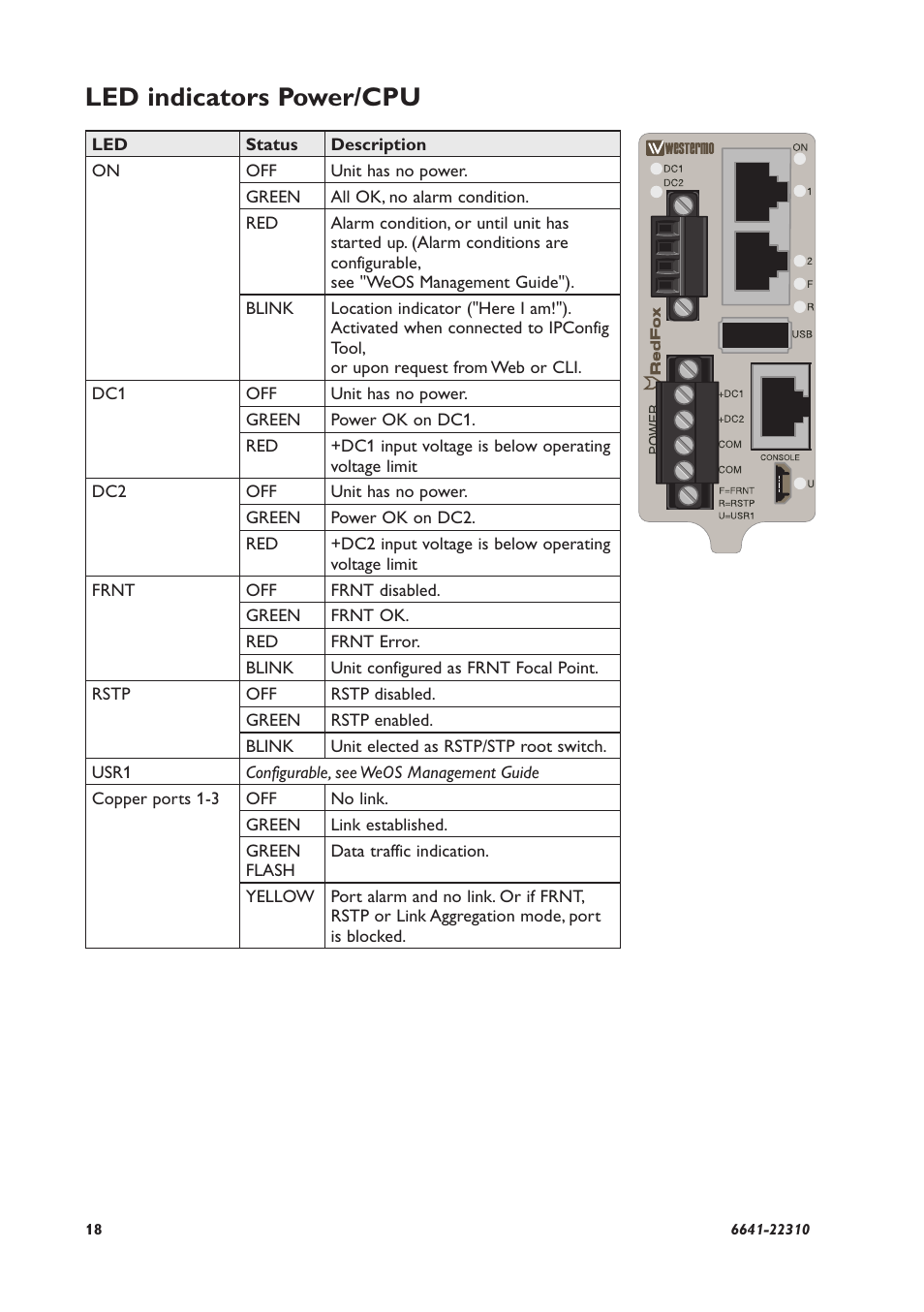 Led indicators power/cpu | Westermo RFI-2xx User Manual | Page 18 / 32