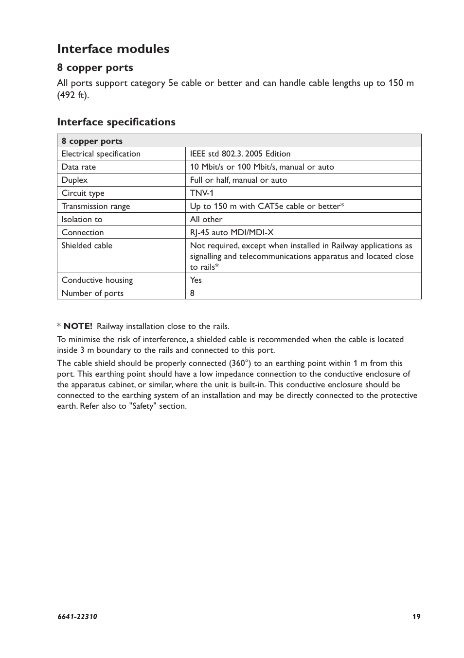 Interface modules, 8 copper ports, Interface specifications | Westermo RFI-2xx User Manual | Page 19 / 32