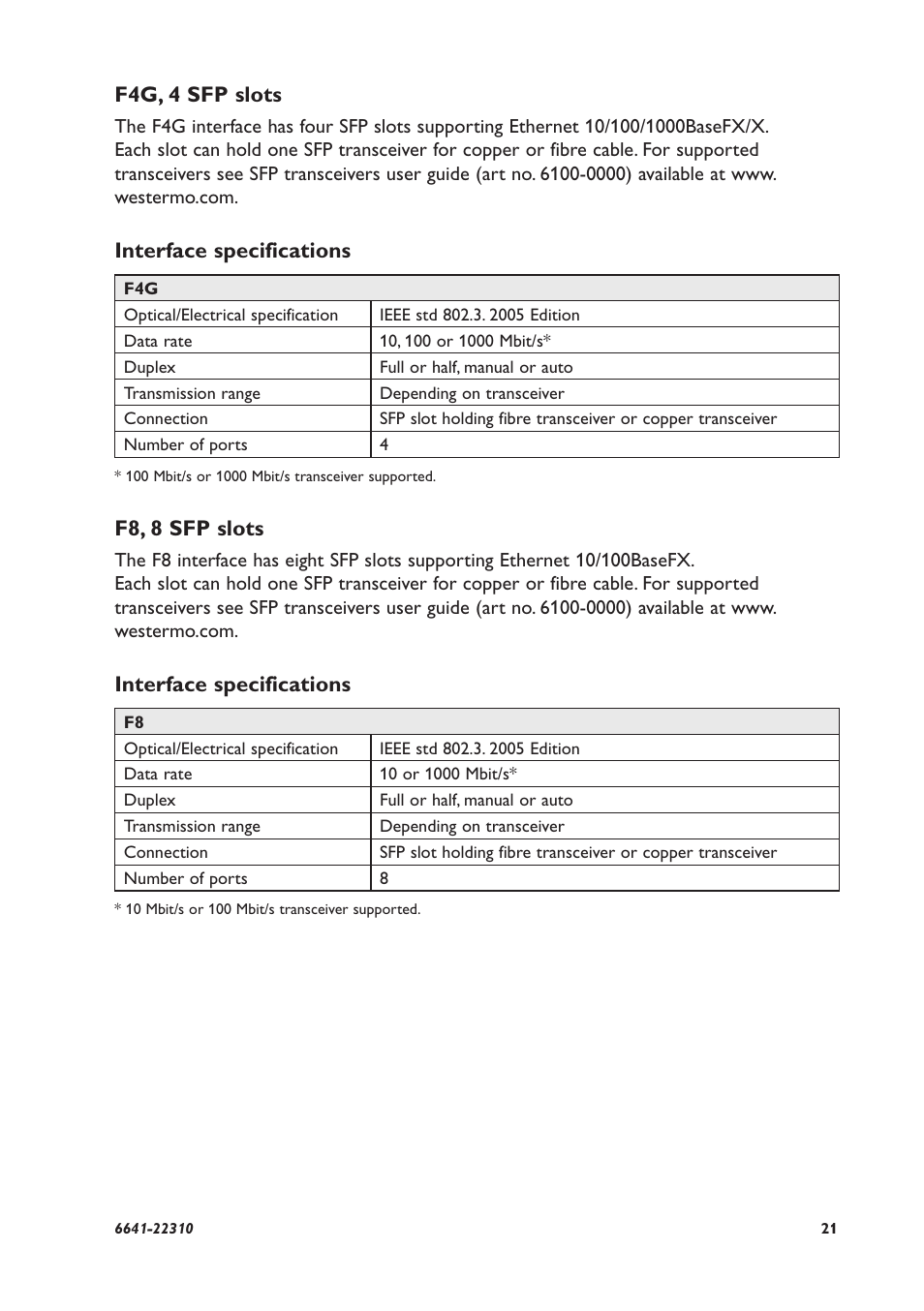 F4g, 4 sfp slots, Interface specifications, F8, 8 sfp slots | Westermo RFI-2xx User Manual | Page 21 / 32