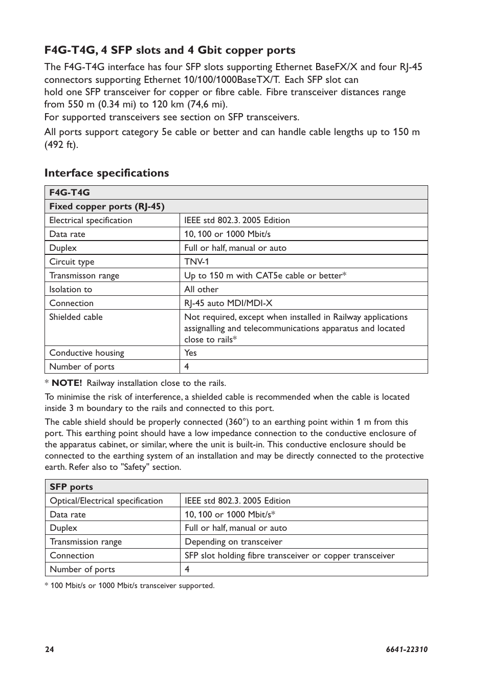 F4g-t4g, 4 sfp slots and 4 gbit copper ports, Interface specifications | Westermo RFI-2xx User Manual | Page 24 / 32