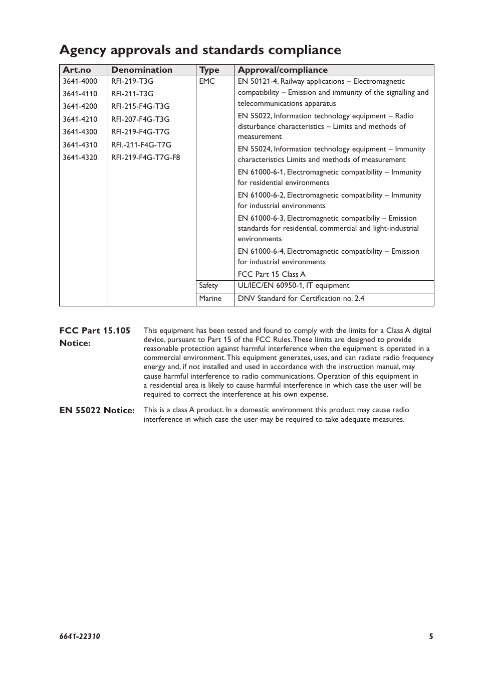 Agency approvals and standards compliance | Westermo RFI-2xx User Manual | Page 5 / 32