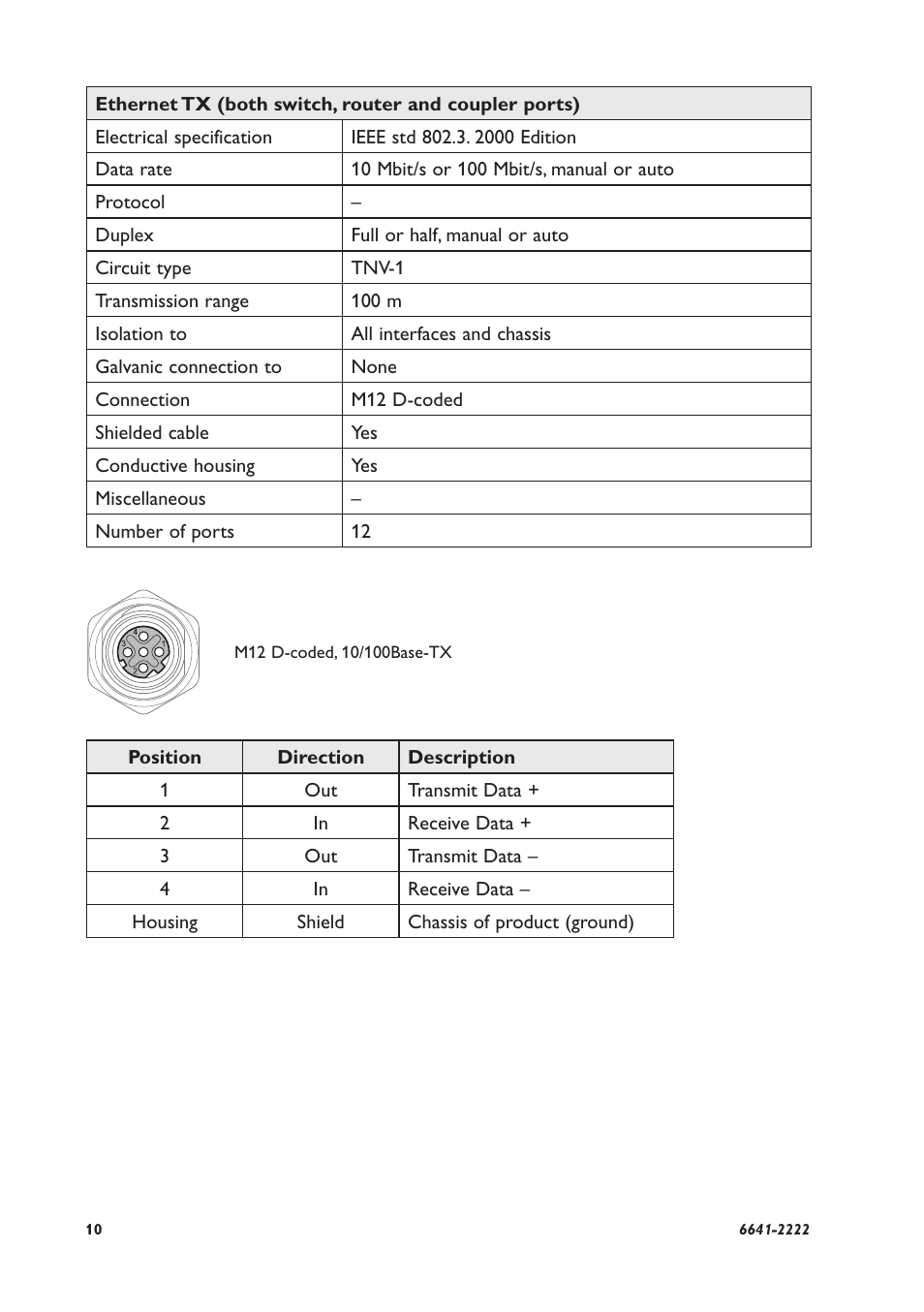 Westermo RFR-12-FB User Manual | Page 10 / 20
