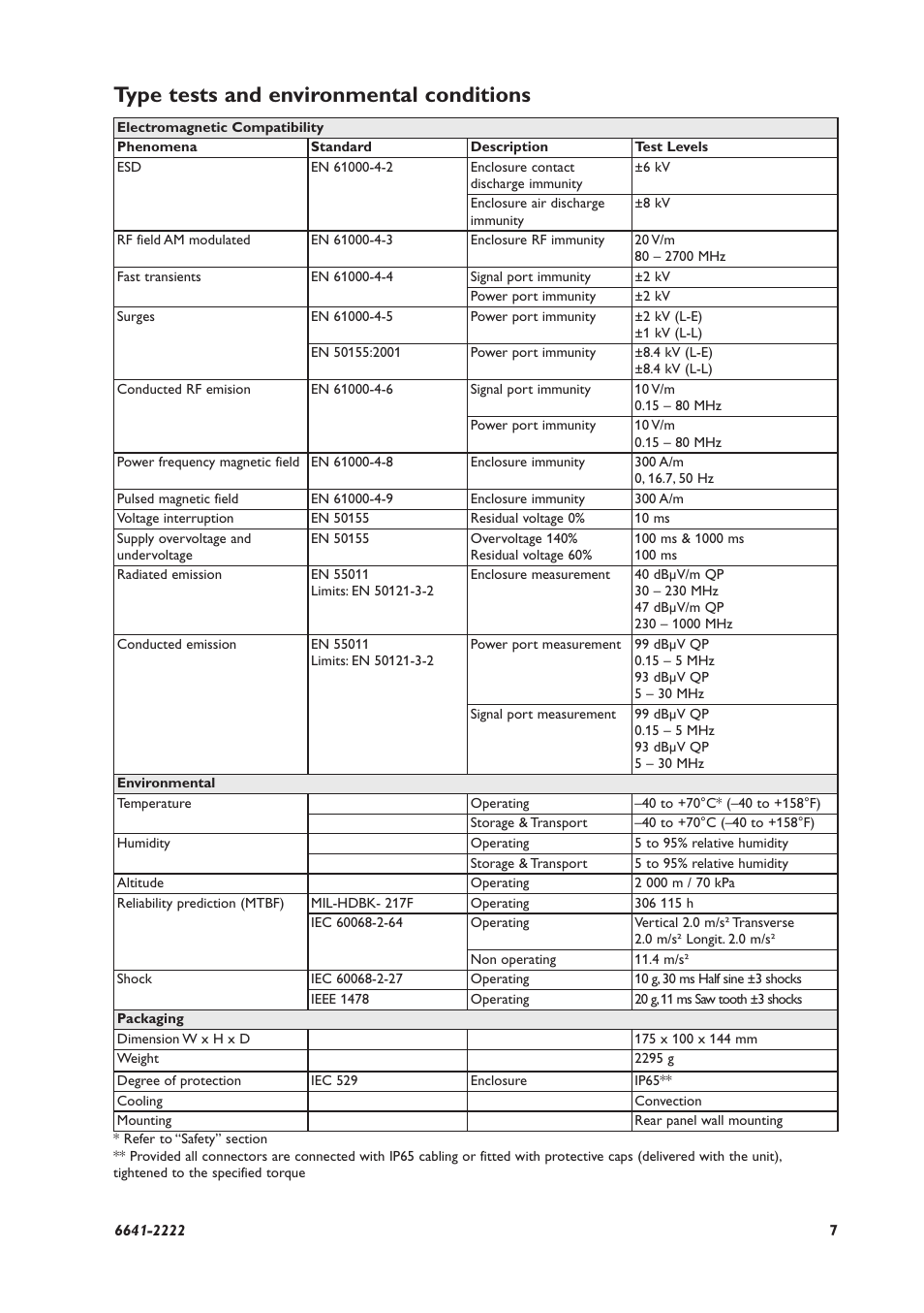 Type tests and environmental conditions | Westermo RFR-12-FB User Manual | Page 7 / 20