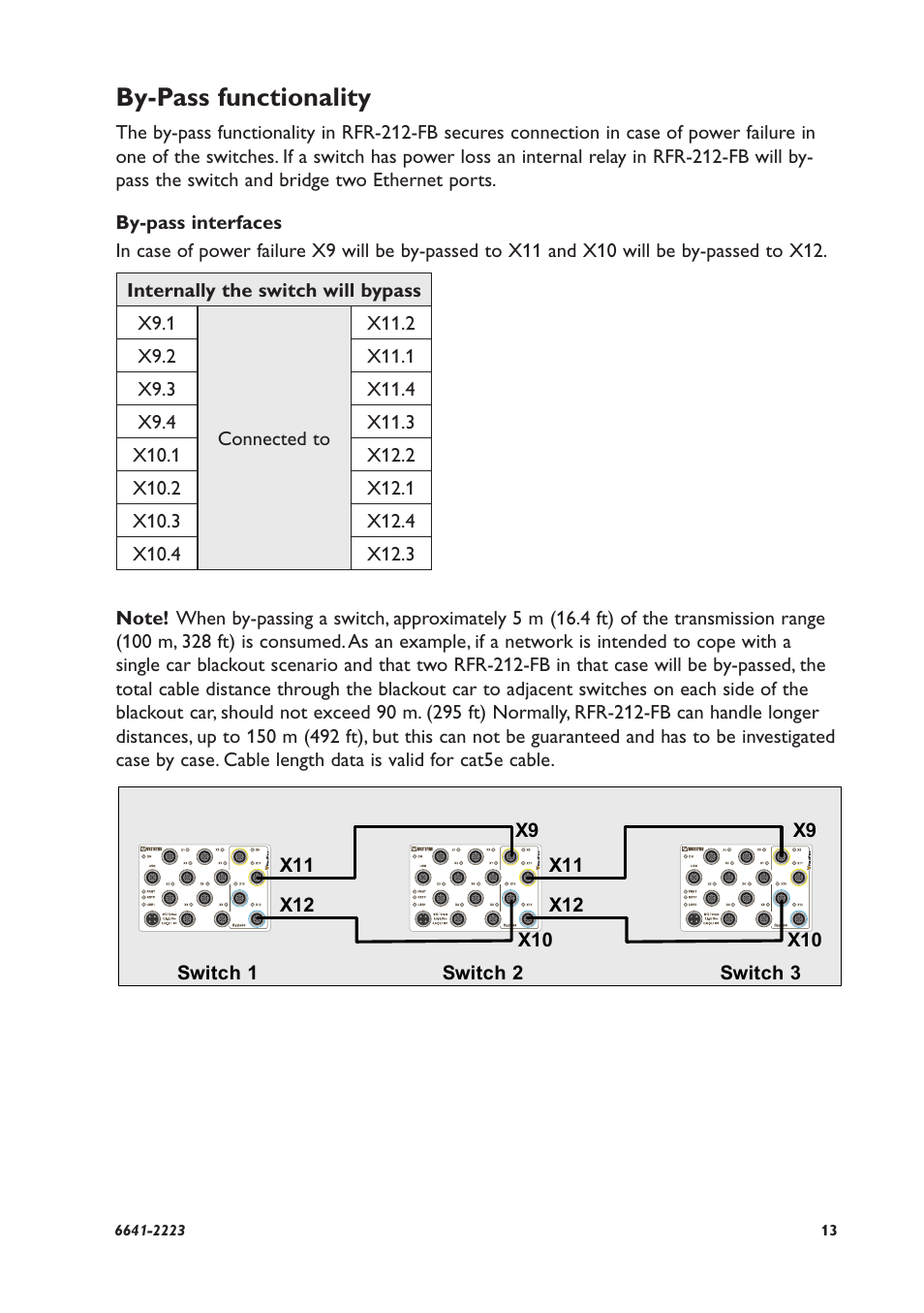 By-pass functionality | Westermo RFR-212-FB User Manual | Page 13 / 20