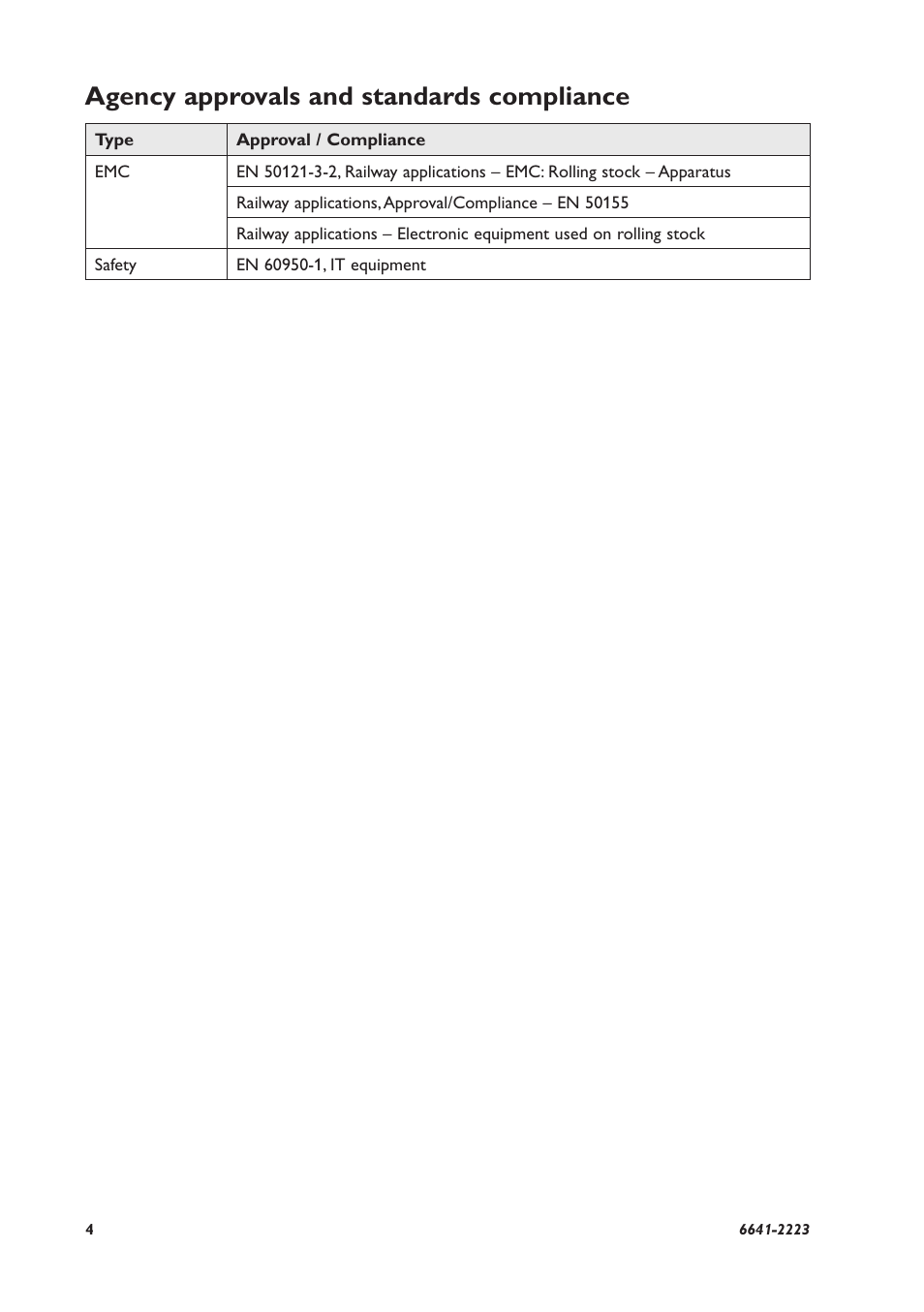 Agency approvals and standards compliance | Westermo RFR-212-FB User Manual | Page 4 / 20