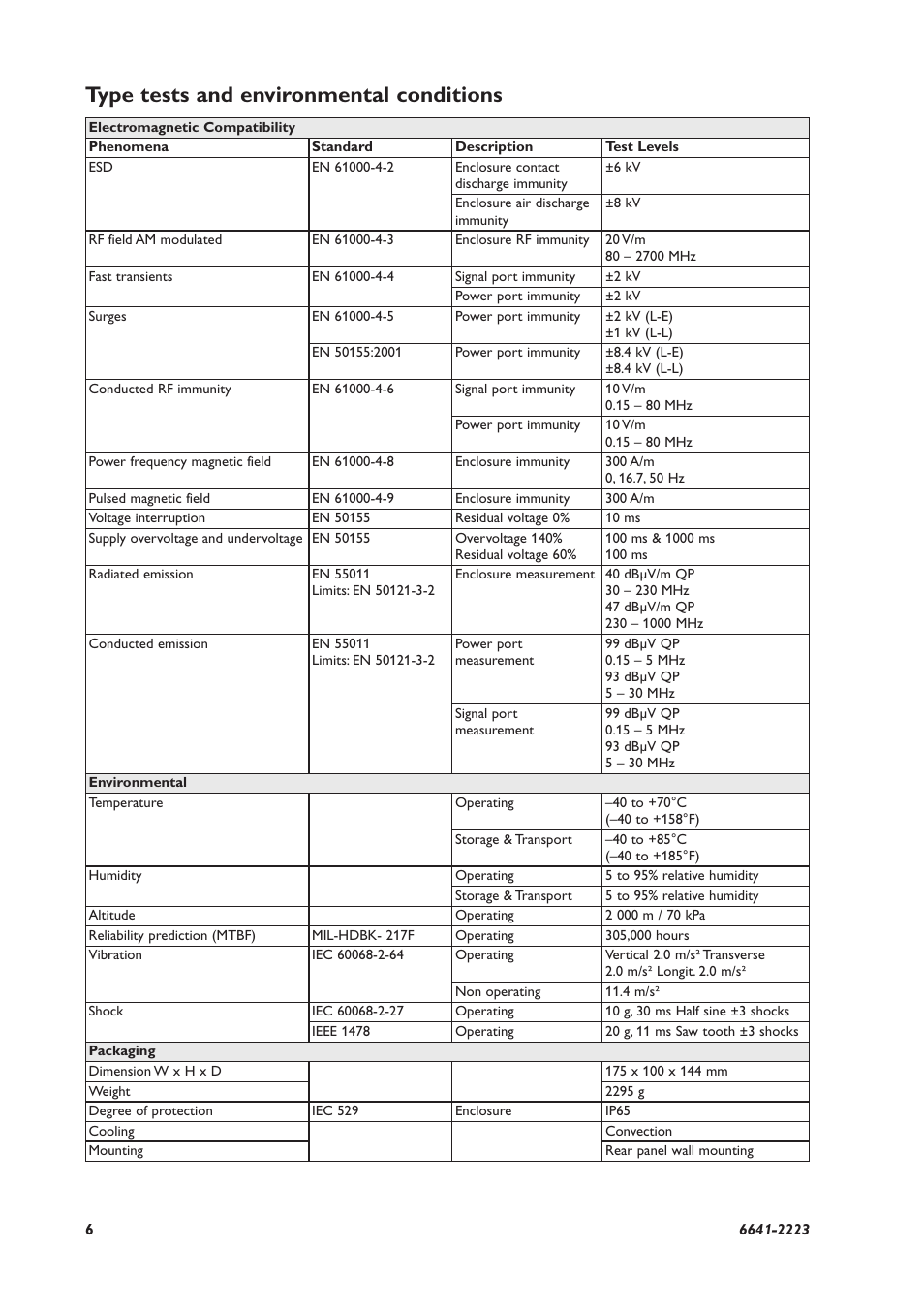 Type tests and environmental conditions | Westermo RFR-212-FB User Manual | Page 6 / 20