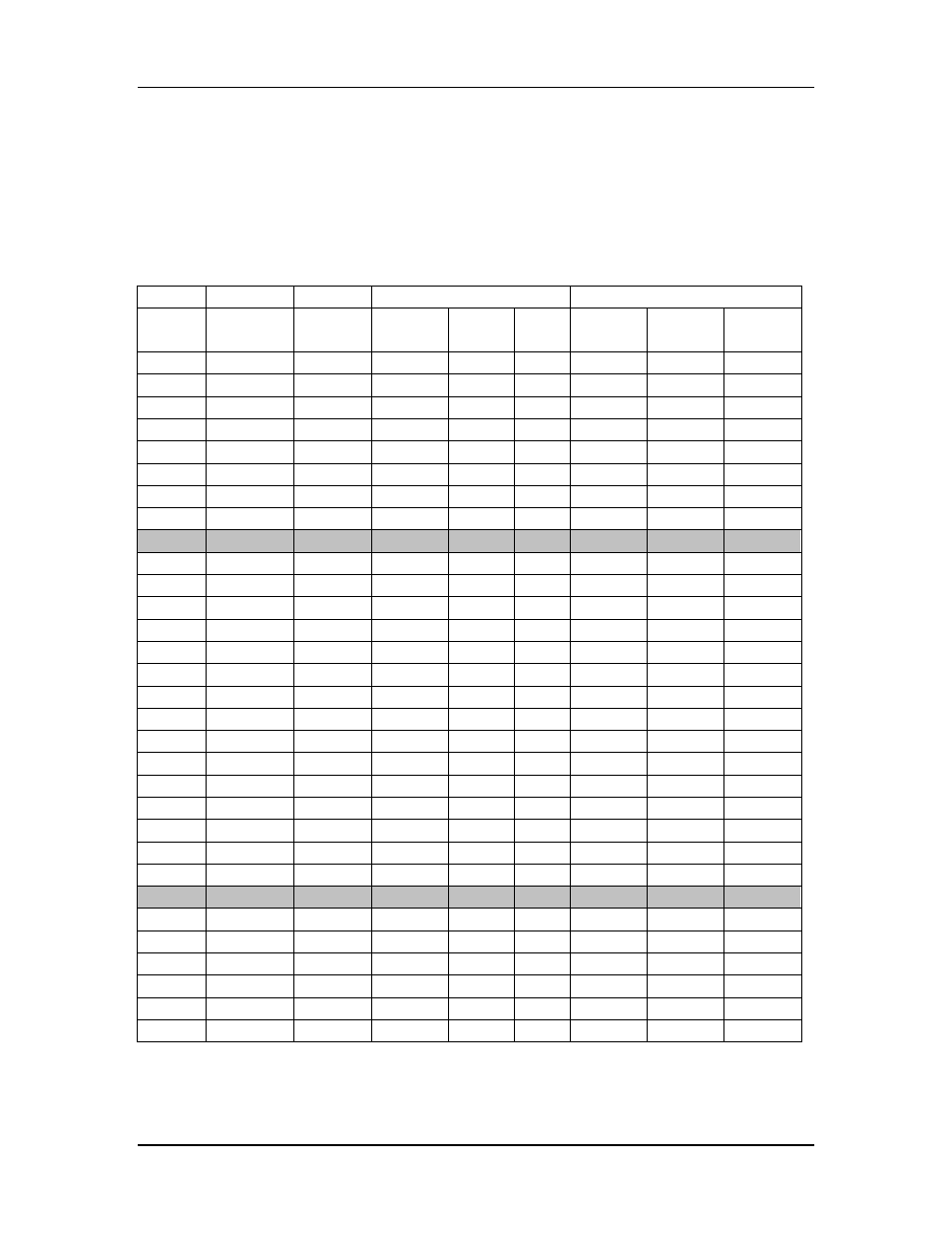 Westermo RM-115S User Manual | Page 45 / 57