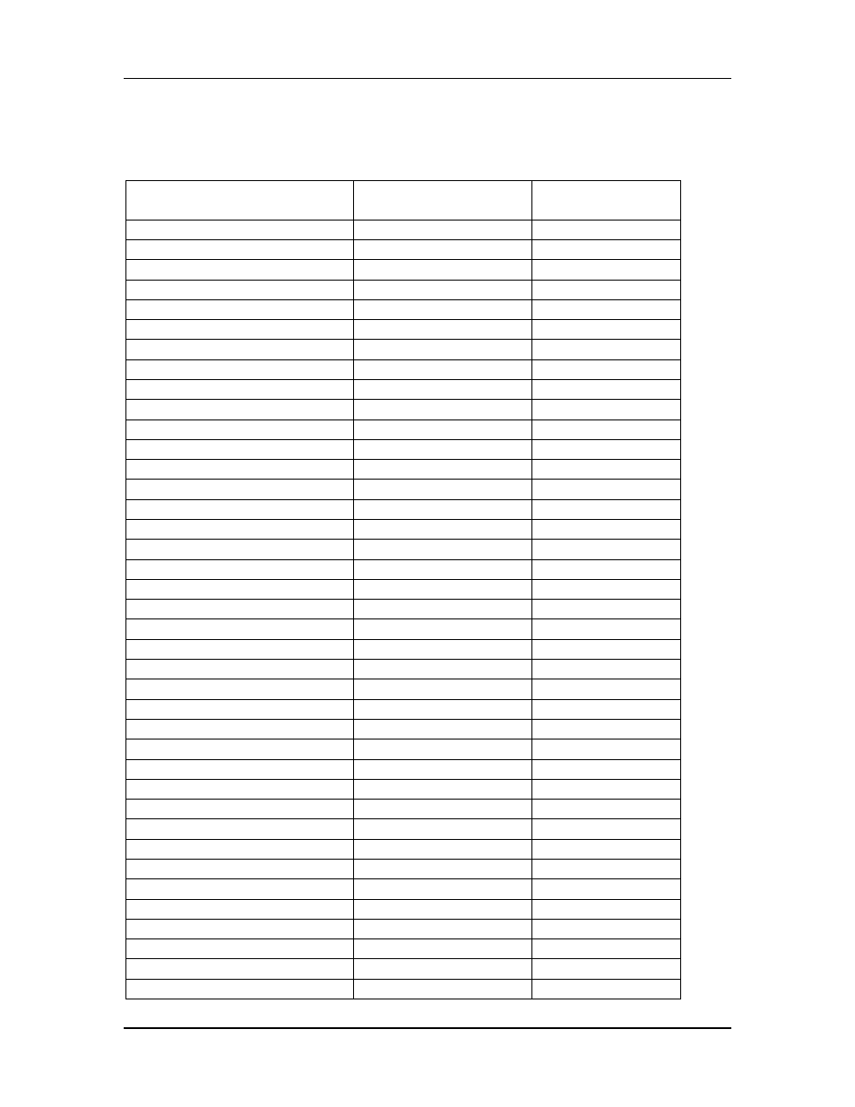 Westermo RM-115S User Manual | Page 46 / 57