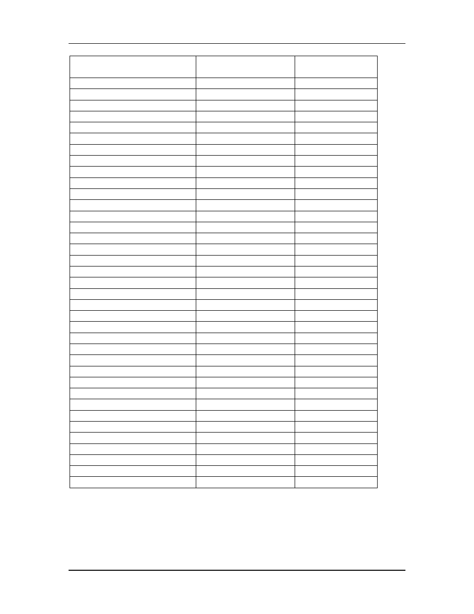 Westermo RM-115S User Manual | Page 47 / 57