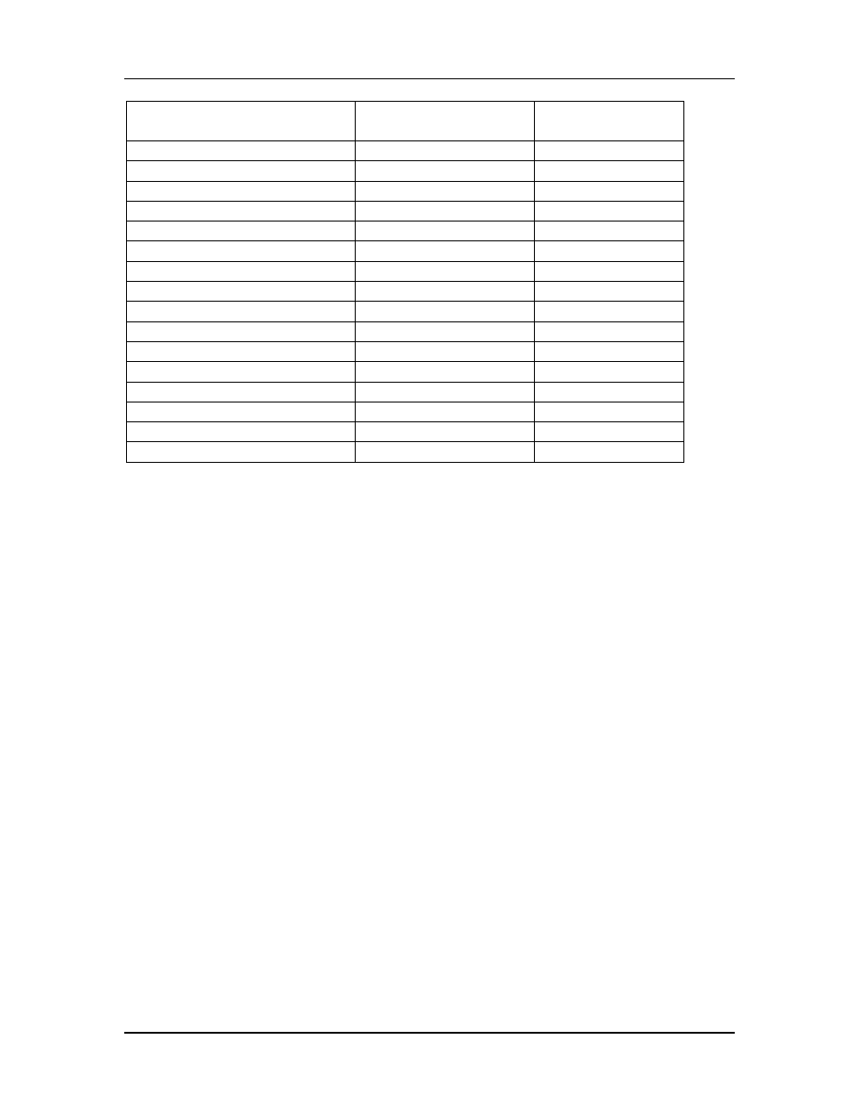 Westermo RM-115S User Manual | Page 49 / 57