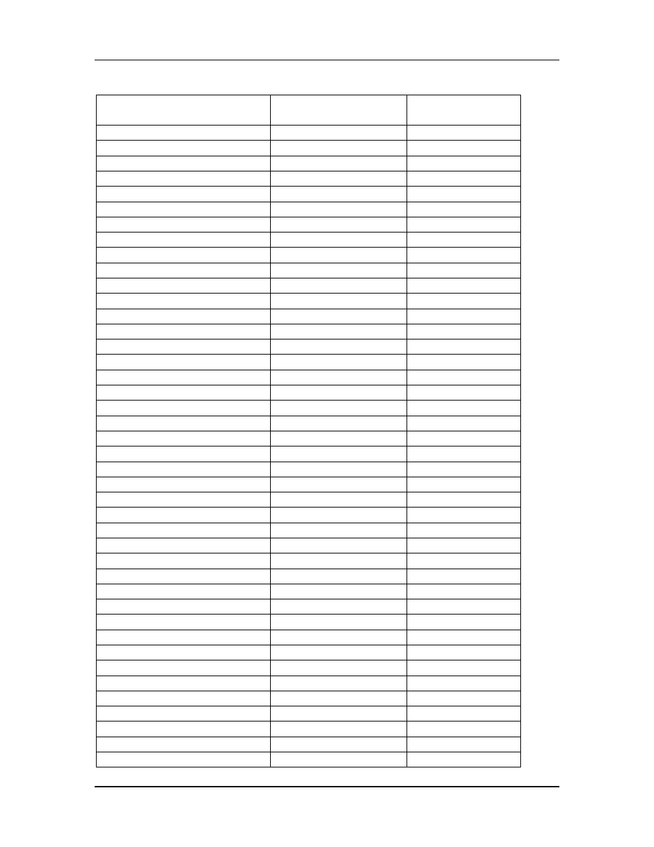 Westermo RM-115S User Manual | Page 50 / 57