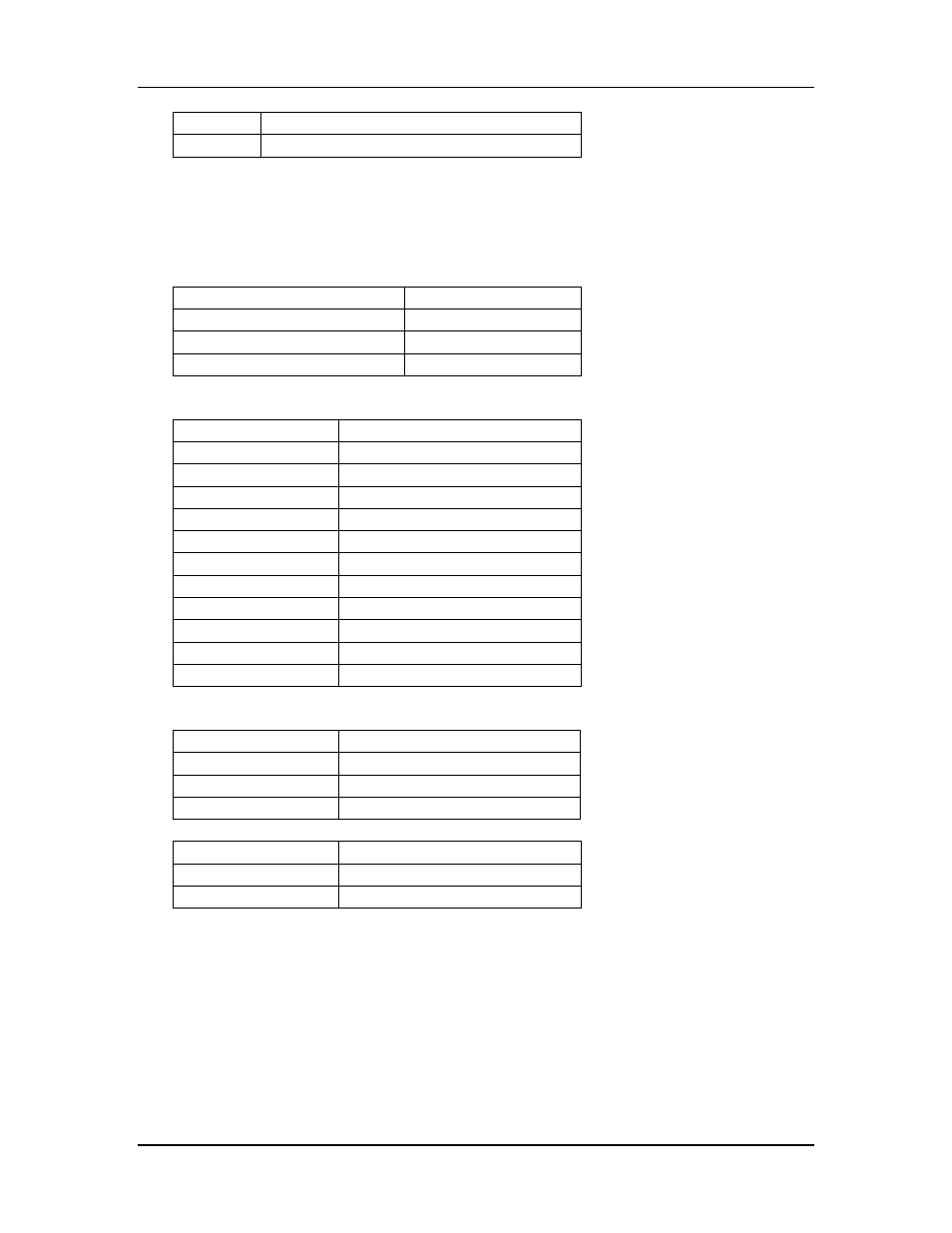 Westermo RM-115S User Manual | Page 54 / 57