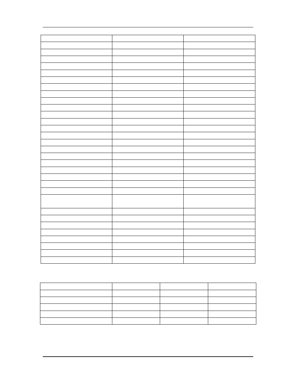 Westermo RM-115S User Manual | Page 56 / 57