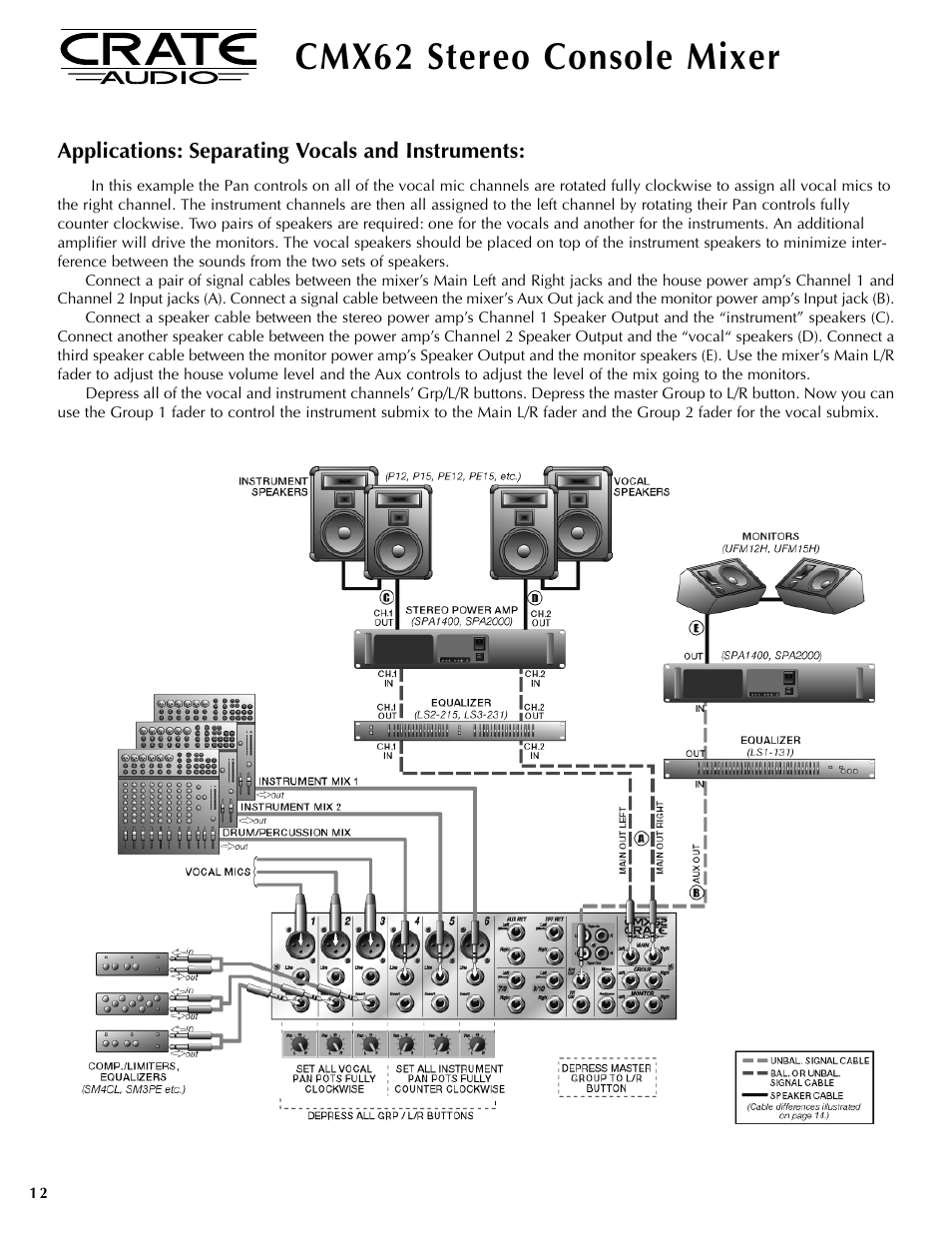 Cmx62 stereo console mixer, Applications: separating vocals and instruments | Crate Amplifiers CMX62 User Manual | Page 12 / 16