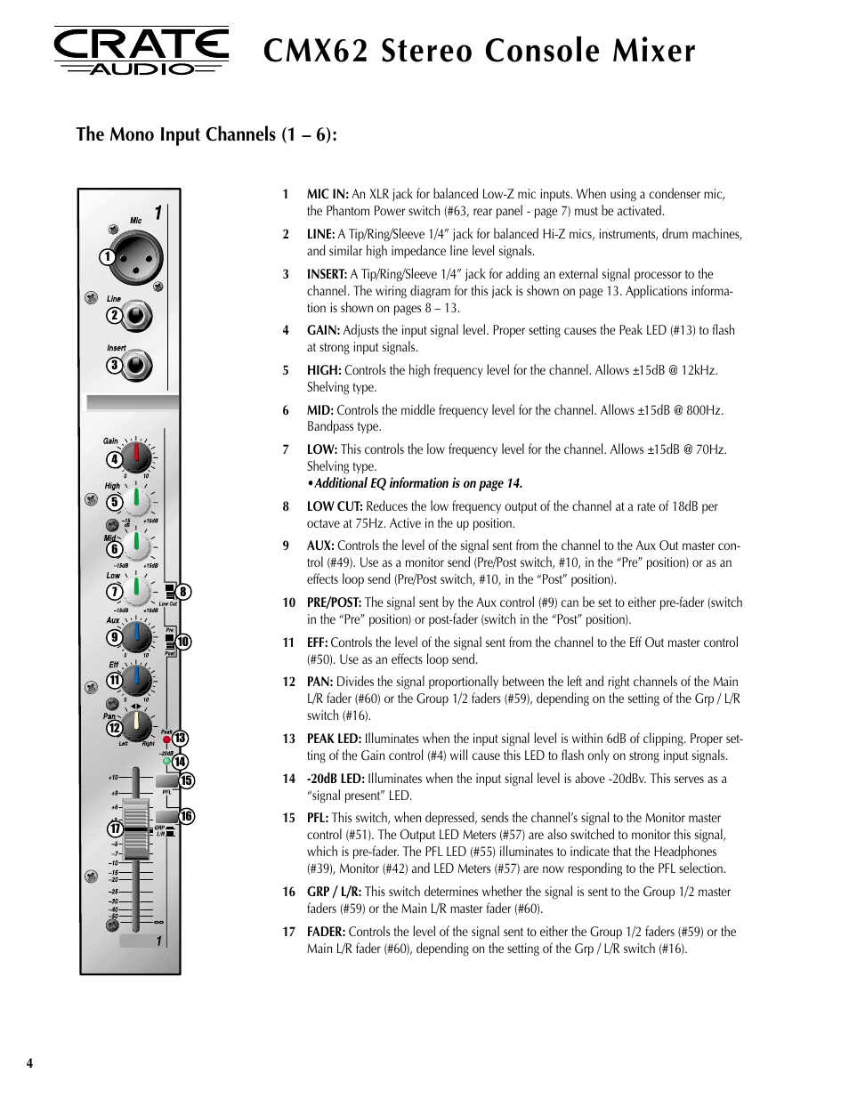 Cmx62 stereo console mixer, The mono input channels (1 – 6) | Crate Amplifiers CMX62 User Manual | Page 4 / 16