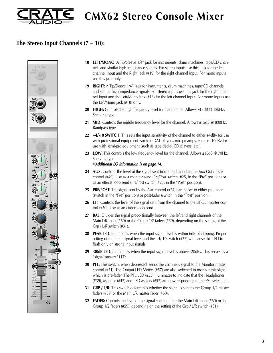 Cmx62 stereo console mixer, The stereo input channels (7 – 10) | Crate Amplifiers CMX62 User Manual | Page 5 / 16