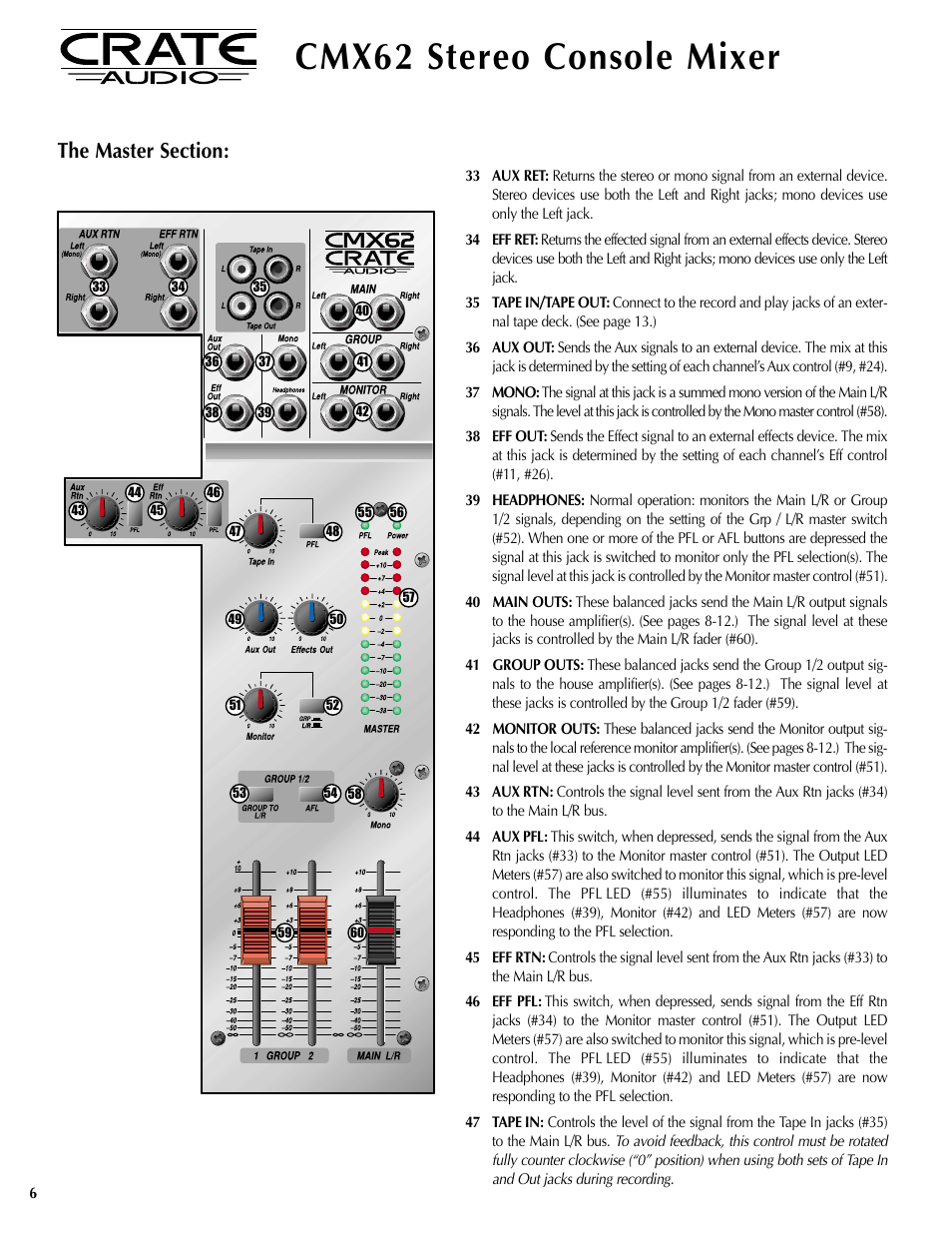 Cmx62 stereo console mixer | Crate Amplifiers CMX62 User Manual | Page 6 / 16