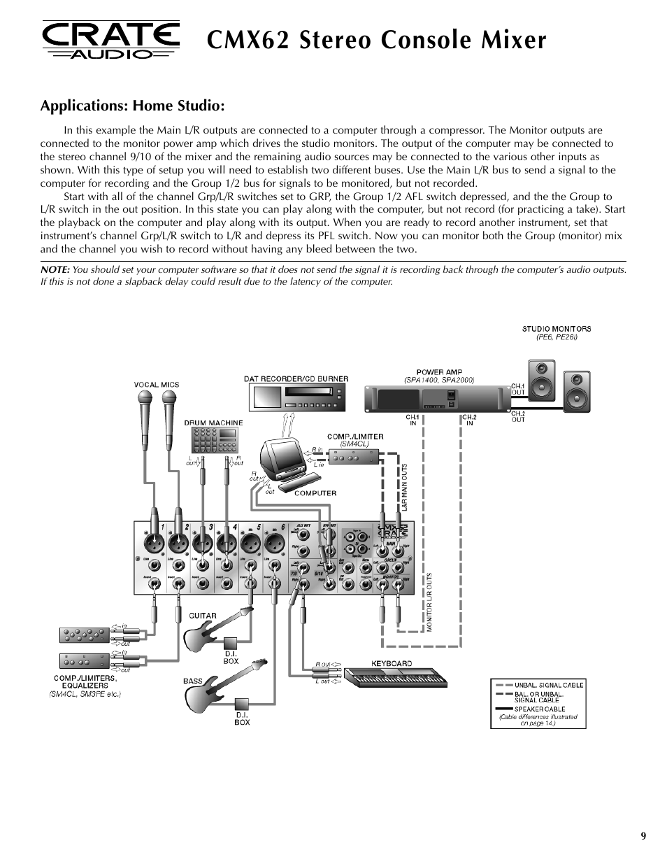 Cmx62 stereo console mixer | Crate Amplifiers CMX62 User Manual | Page 9 / 16