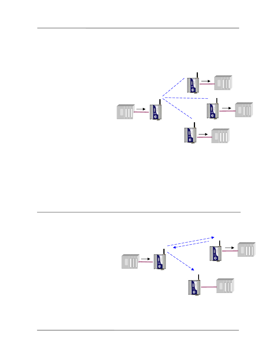 3 acknowledged mode | Westermo RM-455U-D User Manual | Page 10 / 82