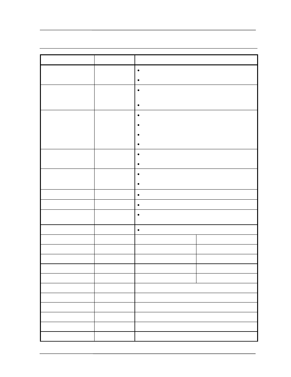2 led indication diagnostics chart | Westermo RM-455U-D User Manual | Page 58 / 82