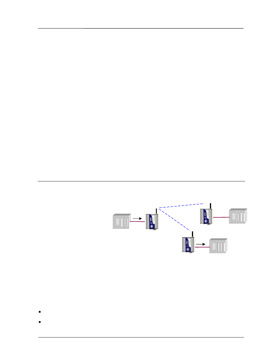 2 unacknowledged mode | Westermo RM-455U-D User Manual | Page 9 / 82