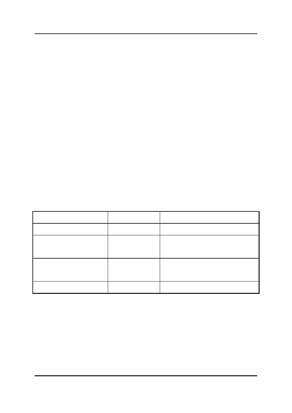 5troubleshooting | Westermo RM-505U-2-E User Manual | Page 38 / 45