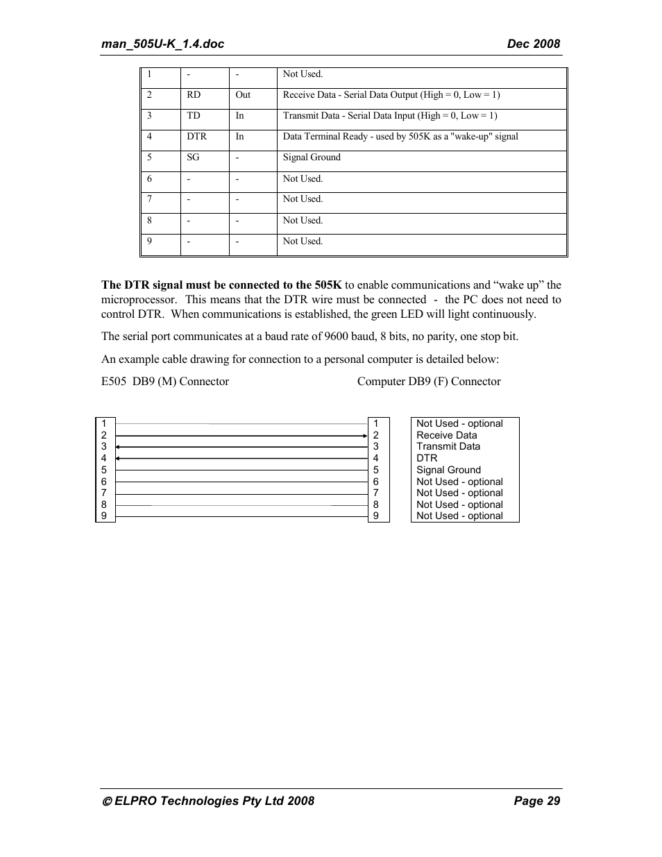 Westermo RM-505U-K User Manual | Page 29 / 48