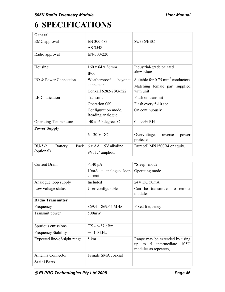 6 specifications | Westermo RM-505U-K User Manual | Page 46 / 48