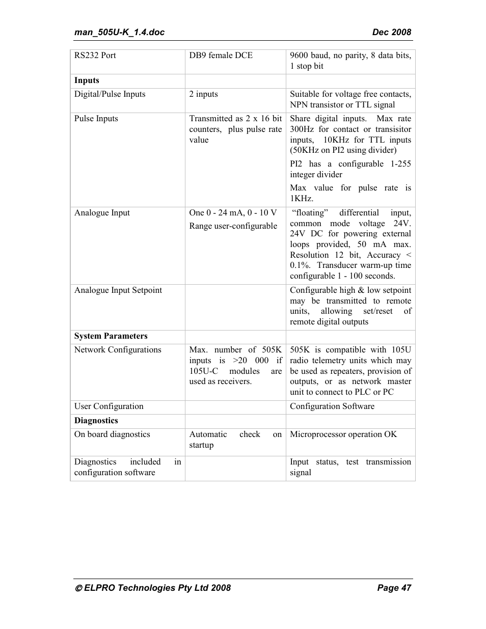 Westermo RM-505U-K User Manual | Page 47 / 48