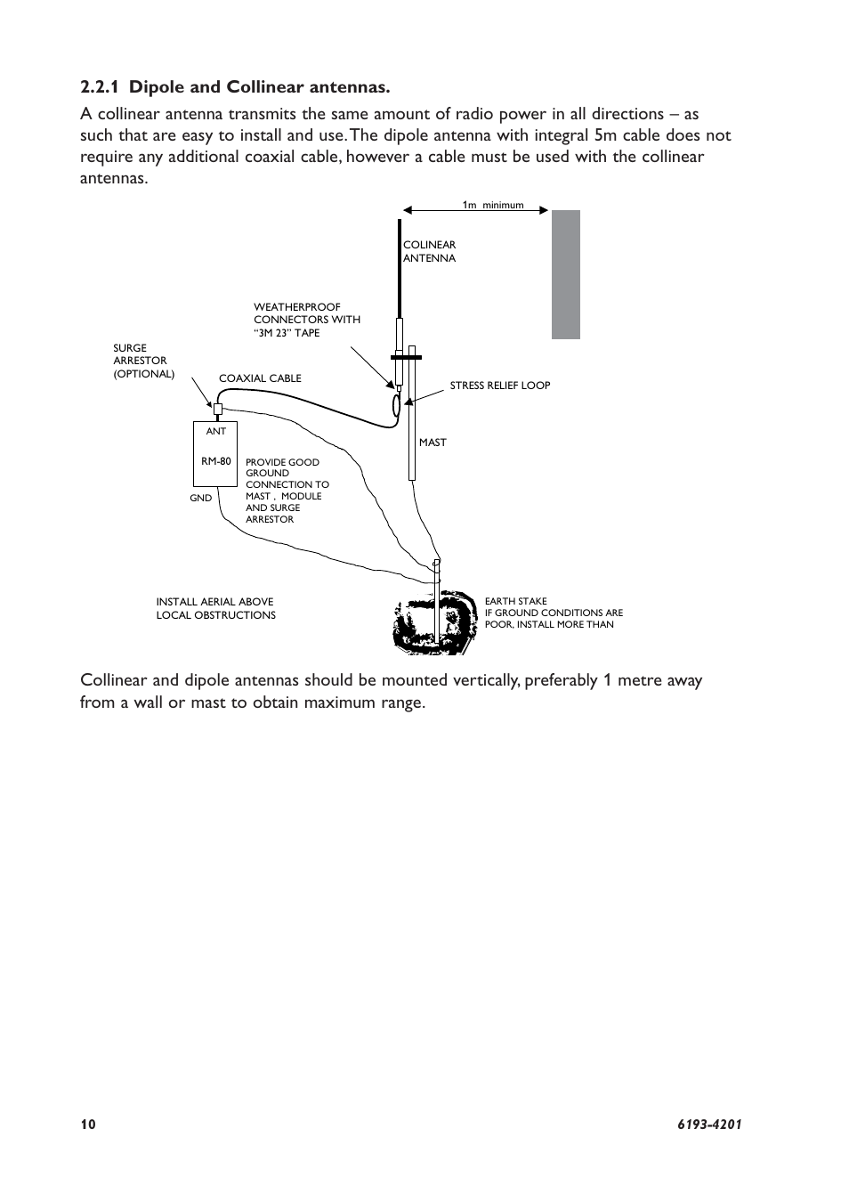 Westermo RM-80 User Manual | Page 10 / 60