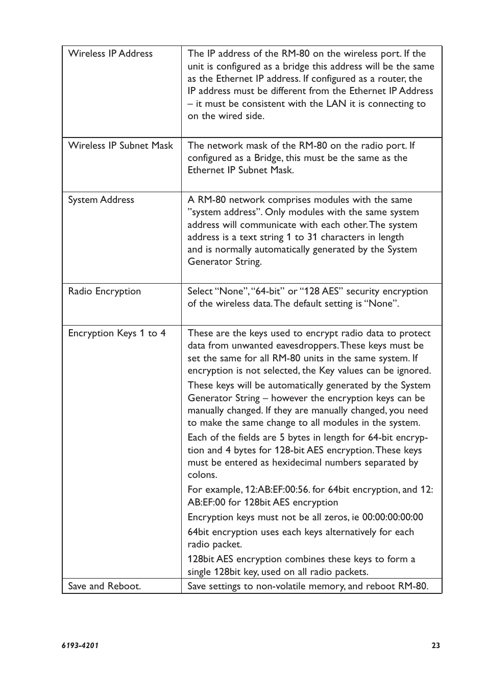 Westermo RM-80 User Manual | Page 23 / 60