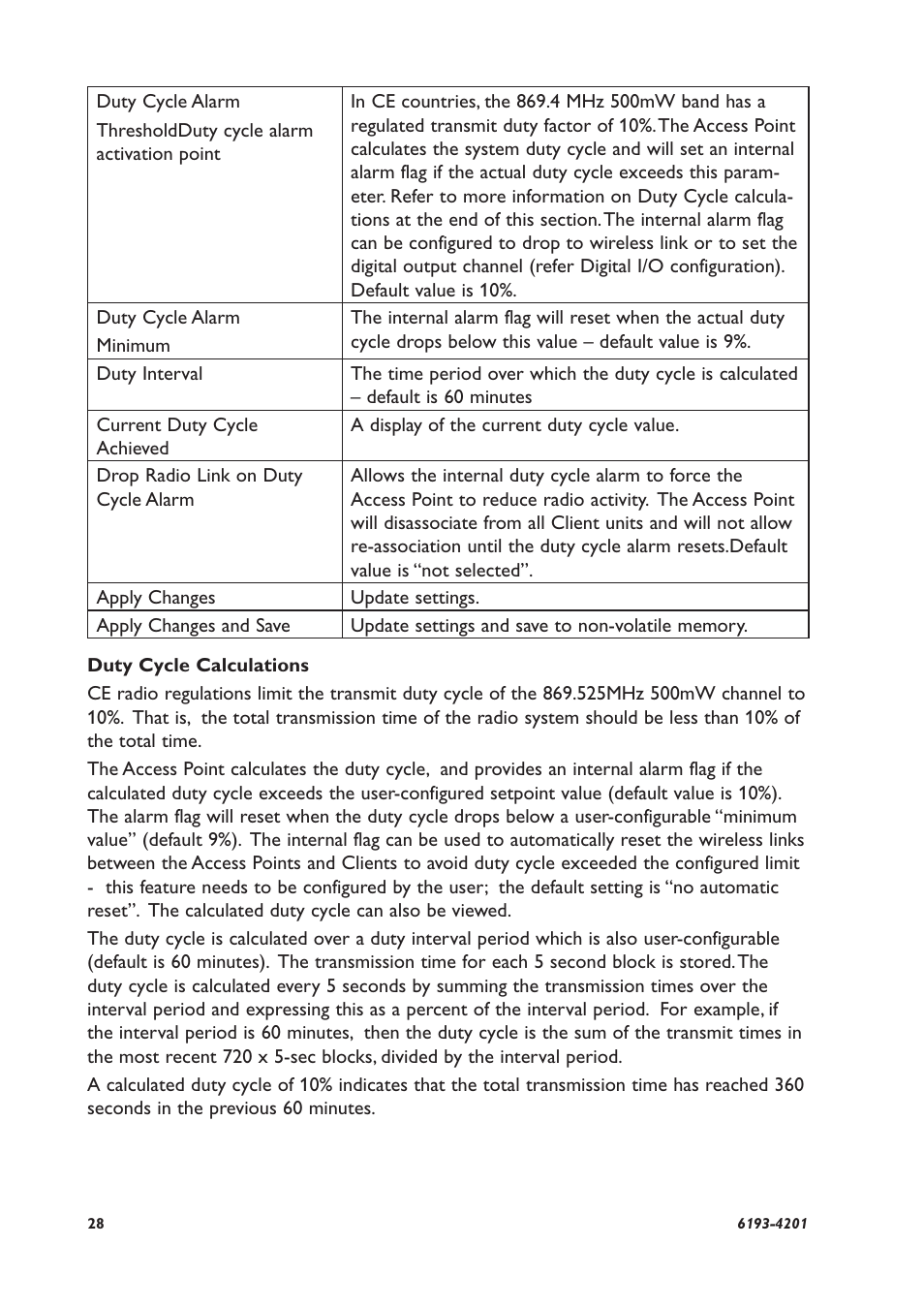 Westermo RM-80 User Manual | Page 28 / 60