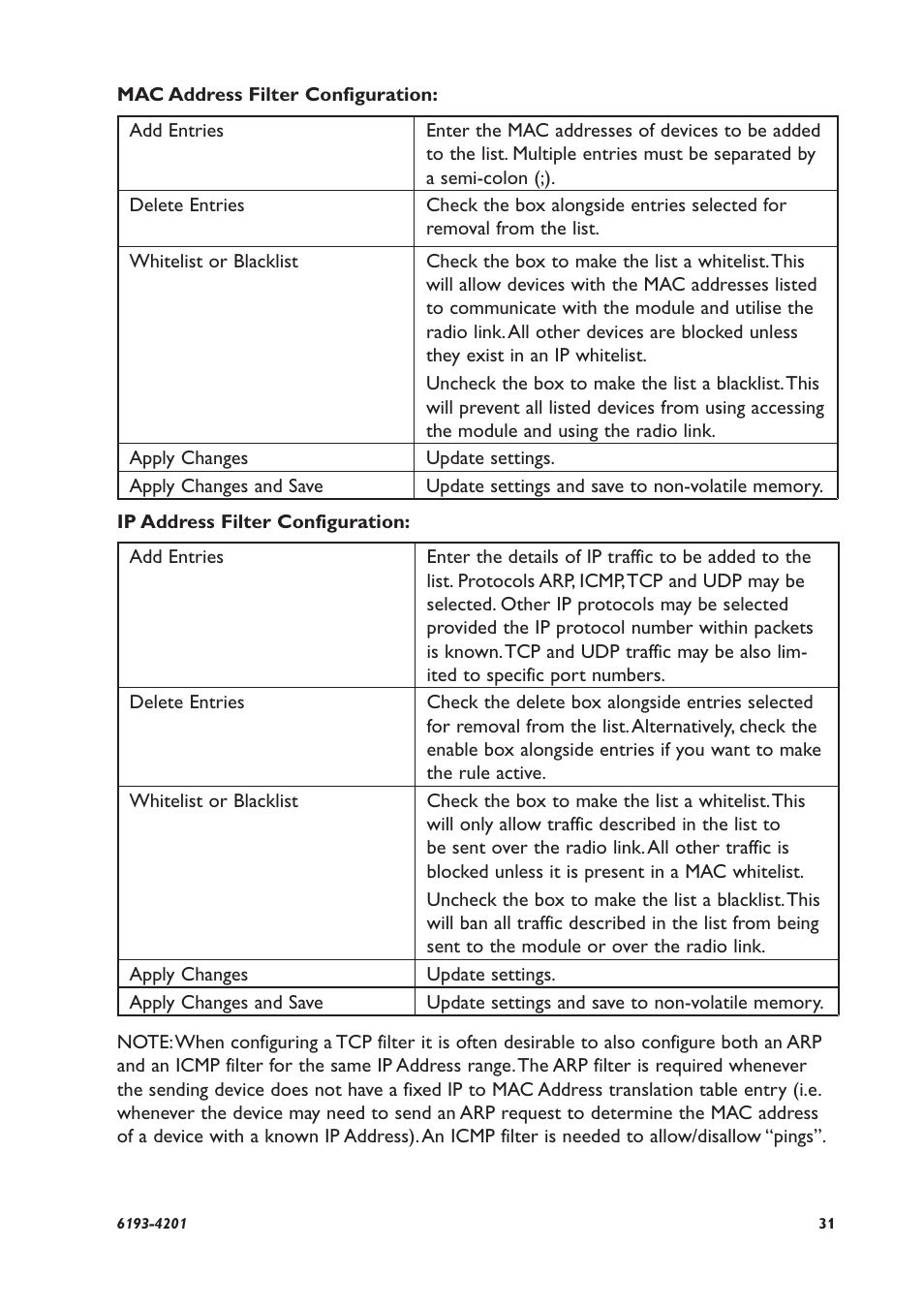 Westermo RM-80 User Manual | Page 31 / 60