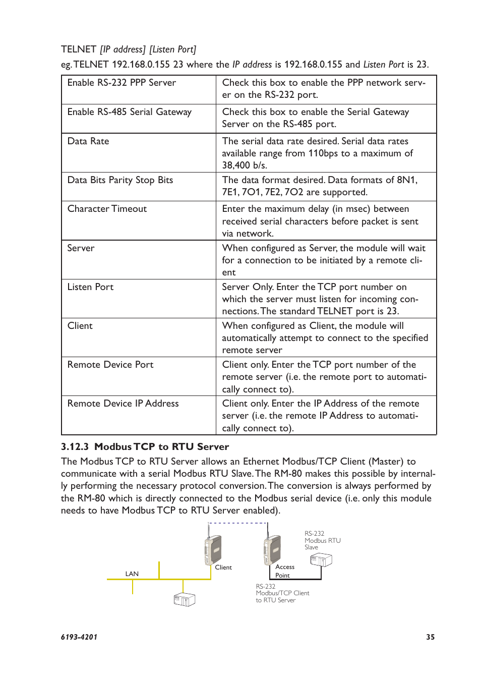 Westermo RM-80 User Manual | Page 35 / 60