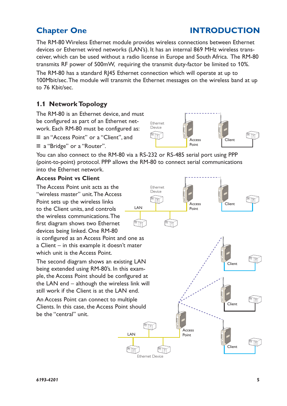 Chapter one introduction, 1 network topology | Westermo RM-80 User Manual | Page 5 / 60