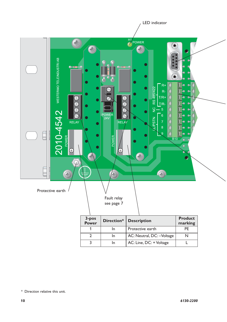 Westermo RV-07B User Manual | Page 10 / 16