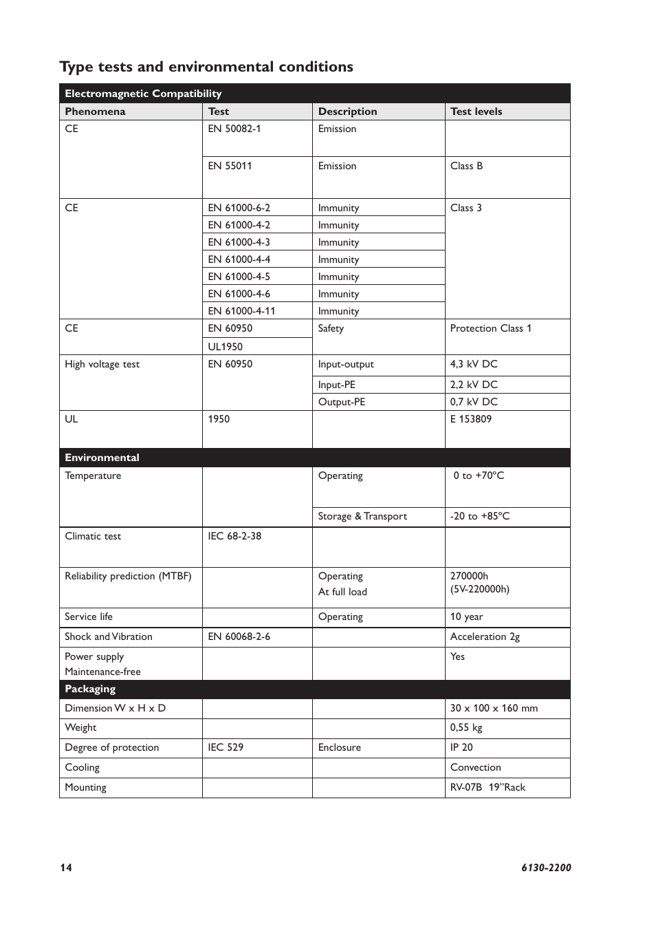 Type tests and environmental conditions | Westermo RV-07B User Manual | Page 14 / 16